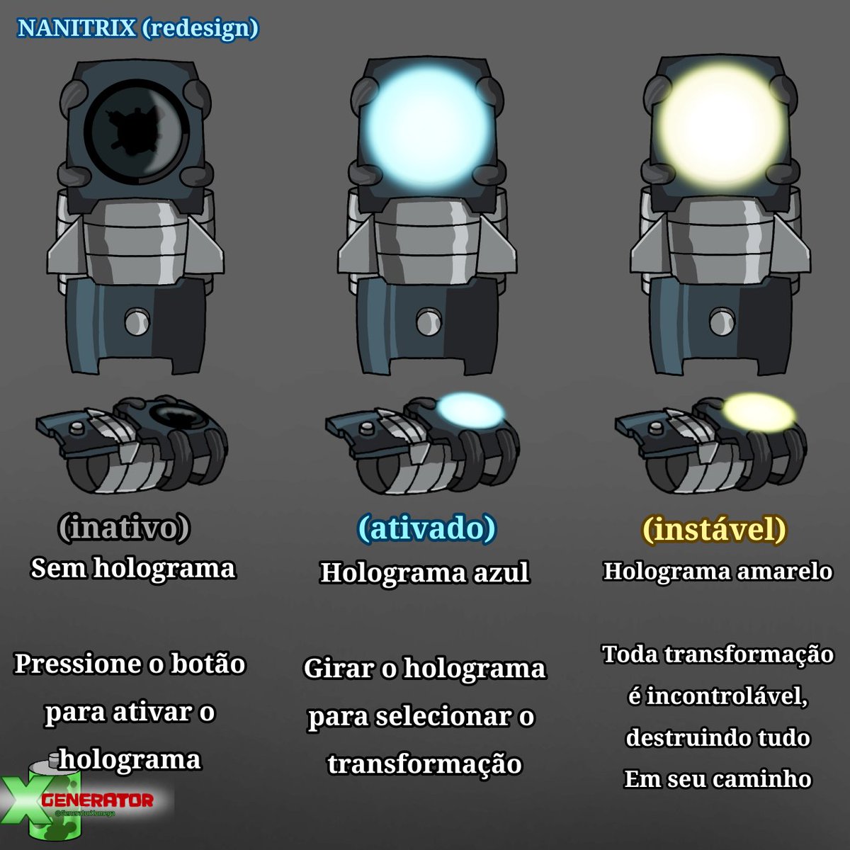 generatorXomega's tweet photo. #Nanitrix Redesigned
Modos:
- inativo: sem holograma
- ativado: Holograma azul
- instável: Holograma amarelo
#ben10 #generatorex #ben10AU #kevin11 #ben10art #ben10fanart #chaquetrix #carnitrix https://t.co/vnJ8cyXFgS