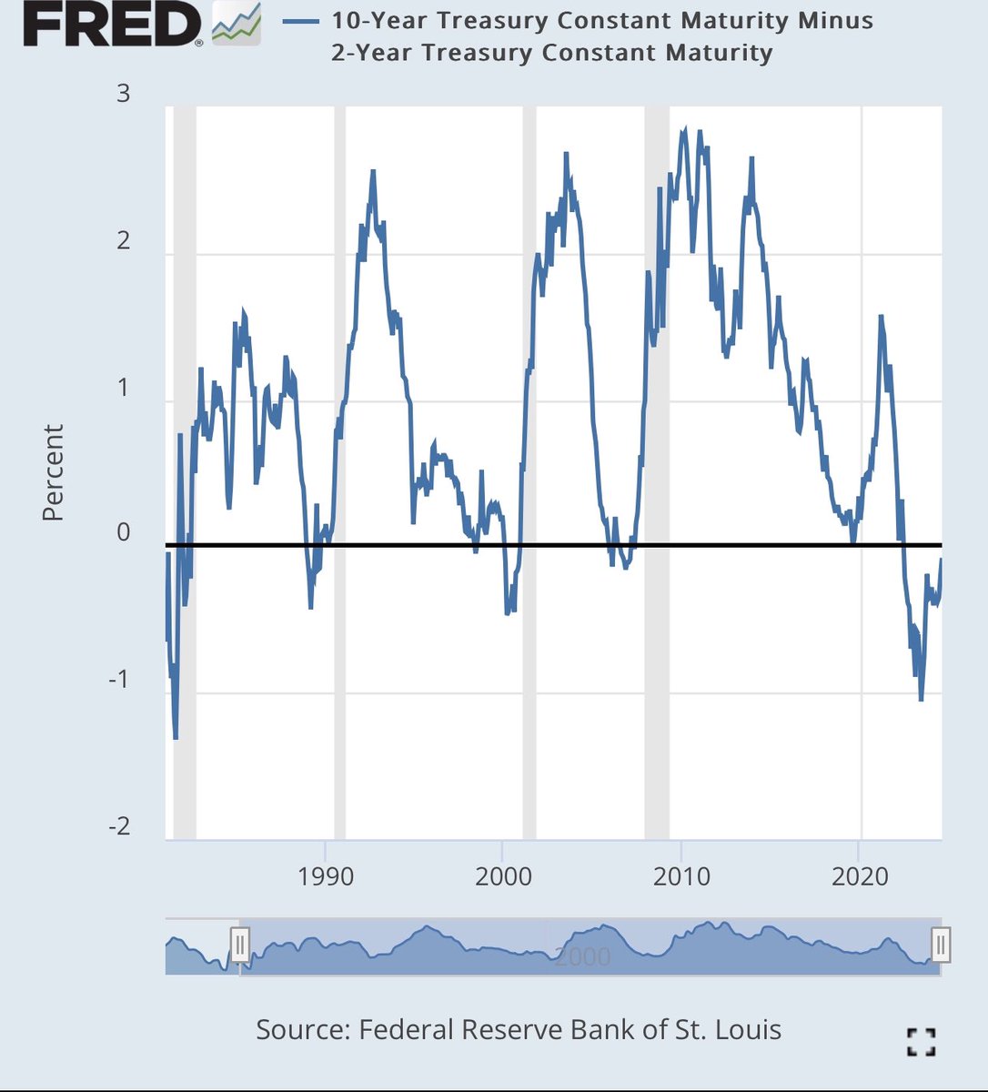 Mr Gordon tweet media