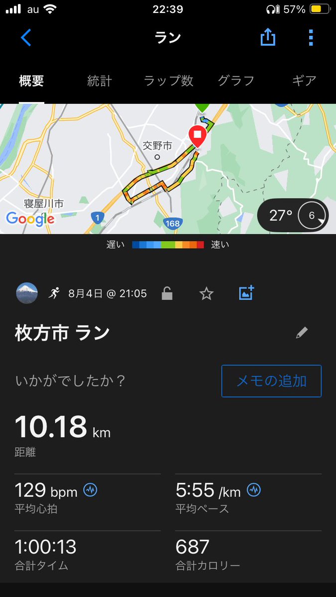 Toshi_Kusakabe's tweet photo. 昨日に続き休日ナイトラン、気温27℃で昨晩より2℃低いからずいぶん楽です。
10キロ超えて1時間走⏰
週30キロ走りました〜
来週は30〜35キロを目指して頑張ります
故障と熱中症🥵には気をつけて、
徐々に距離を伸ばします。
今日のランのBGMは鈴木雅之、マーチンでした。
#openmove
#鈴木雅之 https://t.co/4i6QXnvNIV