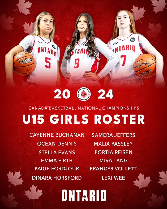 Ontario Basketball tweet media