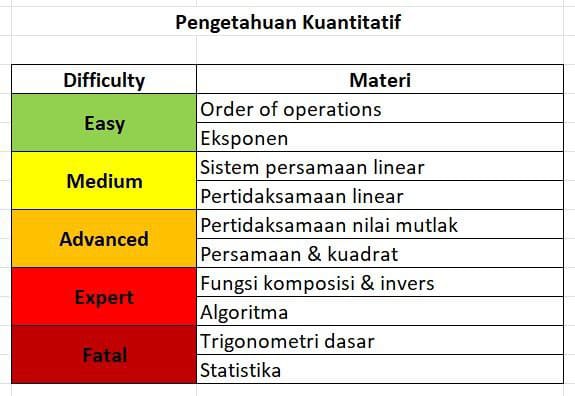 Dream | Akuakultur Unair'25 tweet media
