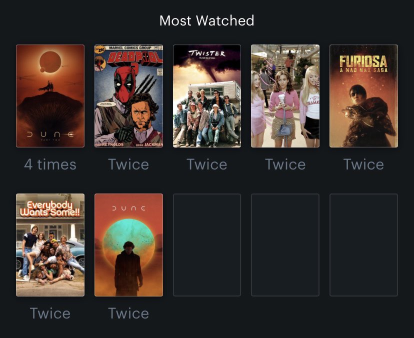 jeterthejedi2's tweet photo. Movies I’ve watched more than once this year https://t.co/vkaeM0lWfl