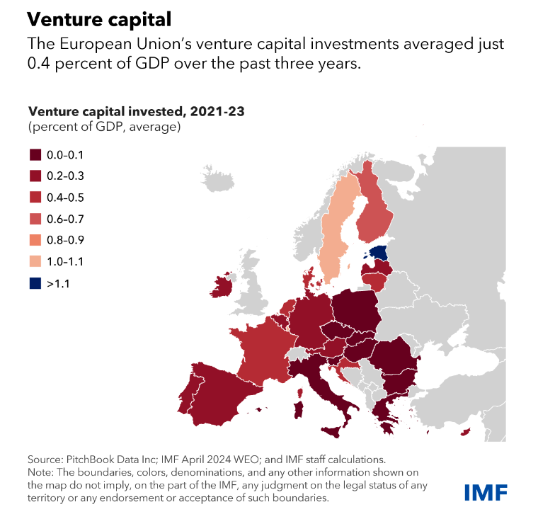 GitaGopinath's tweet photo. The European Union has a productivity problem. Measures to strengthen the EU’s venture capital markets & remove cross-border financial frictions to pension funds & insurers investing in venture capital could increase the flow of funding to promising startups & fuel productivity gains. Read more here: https://t.co/7hQkSWizYQ