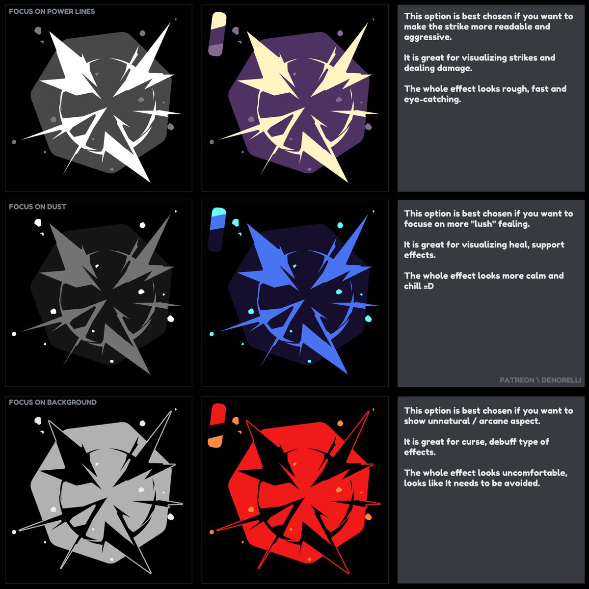 denorelli2's tweet image. How to color accent