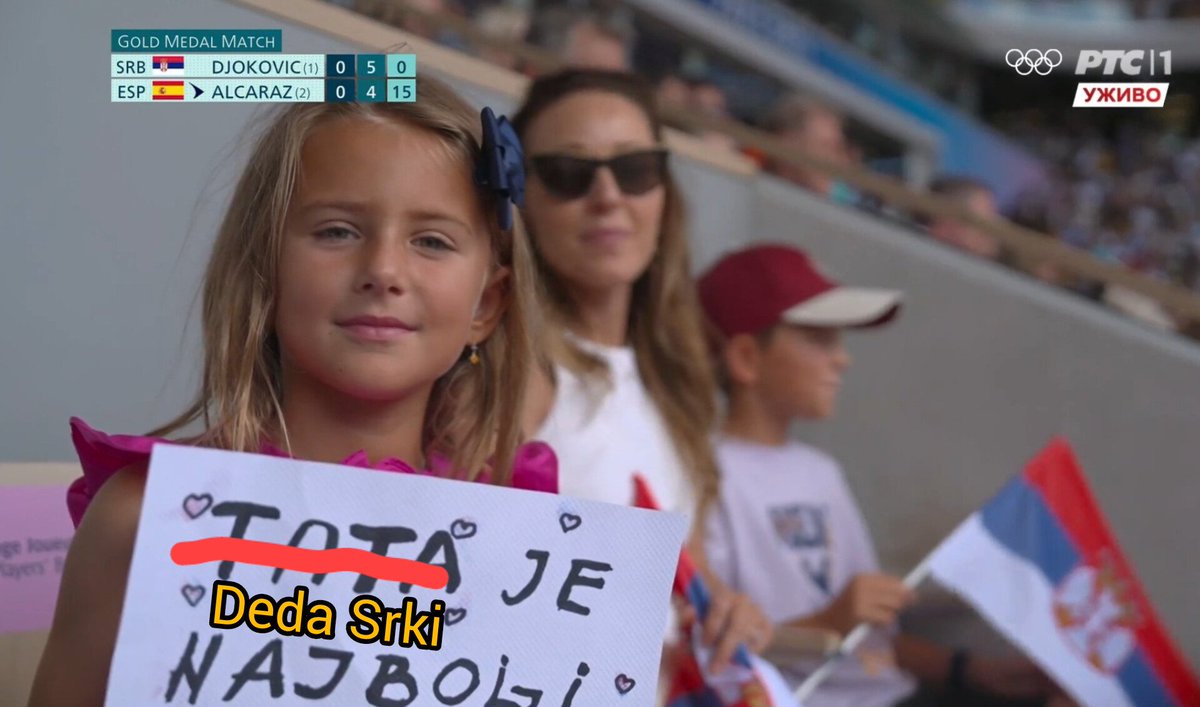 Neguj mo srbski tweet media