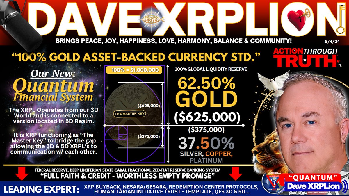 Here is a "GREAT VISUAL" to see the XRPL-QFS(3D) &amp; XRPL-QFS(5D) to UNDERSTAND GOD's QUANTUM FINANCIAL SYSTEM(QFS) WITH XRP which is "The MASTER KEY." It enables the "QUANTUM LIQUIDITY RESERVE" I calculated at $100 QUADRILLION, or 10^17th Power. This is what BRICS is USING for the