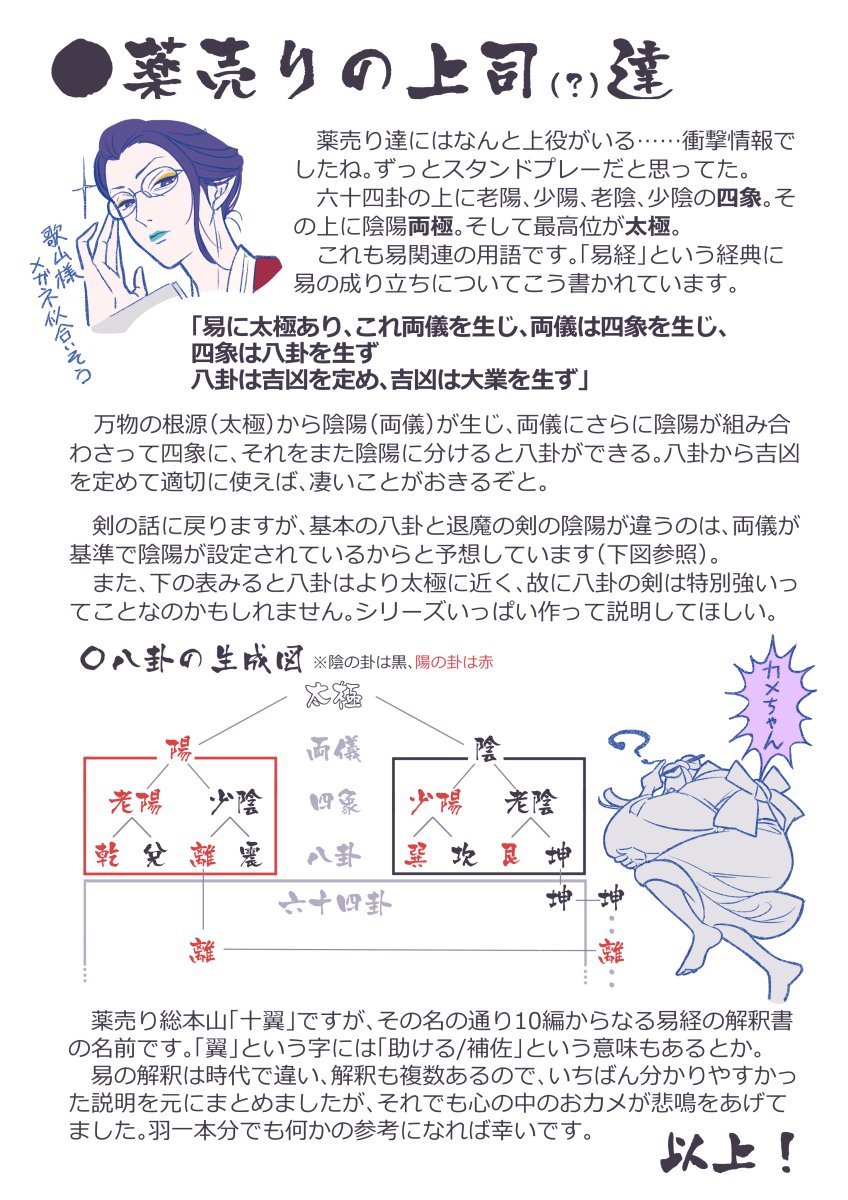 そもそも「六十四卦」ってなんぞと思ったのをきっかけに退魔の剣設定に
