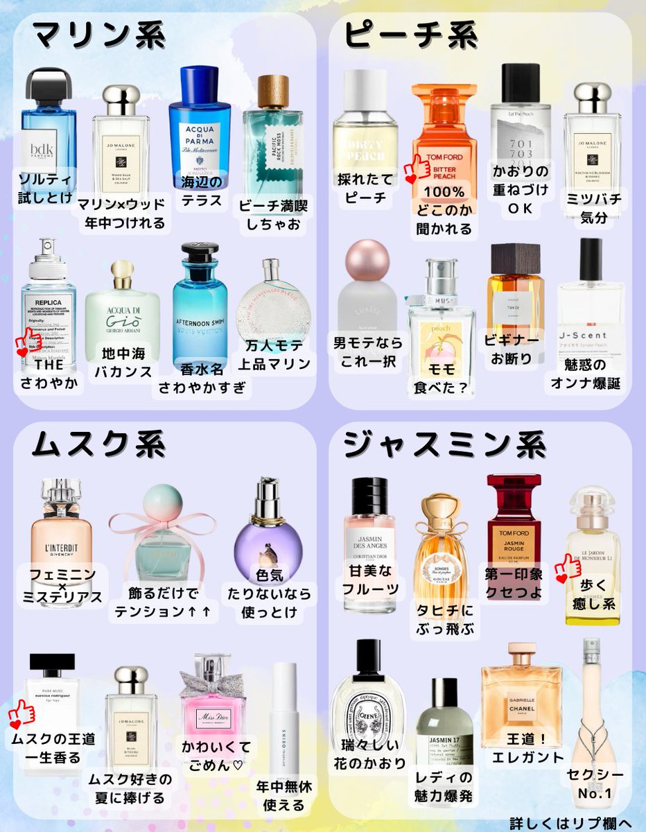nyree_oO7's tweet photo. 「結局モテる香水ってどれ？」って重課金してる香水マニアの友人に聞いた名品、集めました📝商品名は↓↓ https://t.co/lu04Zdi15c