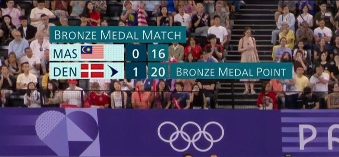 AkeemSharyzal's tweet photo. Bayangkan Malaysia dah nak kalah dah tadi, tapi semangat nak dapatkan medal tu akhirnya dapat jugak,

Tahniah Aaron Chia &amp; Soh Wooi Yik! 😭🔥🇲🇾 https://t.co/8kztvahywU