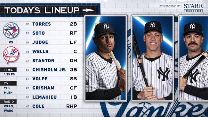 Yankees vs Blue Jays Lineup:  Gleyber Torres | 2B | 25 Juan Soto | RF | 22 Aaron Judge | LF | 99 Austin Wells | C | 28 Giancarlo Stanton | DH | 27 Jazz Chisholm Jr. | 3B | 13 Anthony Volpe | SS | 11 Trent Grisham | CF | 12 DJ LeMahieu | 1B | 26 Gerrit Cole | RHP | 45  Photos of Trent Grisham, Aaron Judge, and Austin Wells.   Today: 1:35 PM ET TV: YES, MLBN  Radio: WFAN 660/101.9 FM, WADO 12800