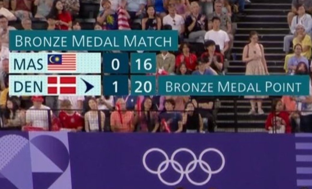 craigansibin's tweet photo. WTH HAPPENED moment. 

#Paris2024 #Badminton #OlympicGames https://t.co/jIFo2wBiqP