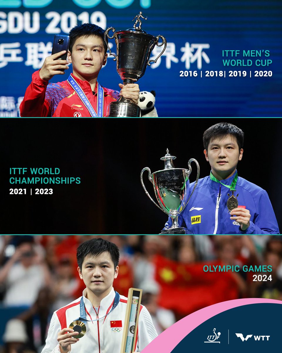 WTTGlobal's tweet photo. Grand Slam ✅

#PingPong #TableTennis #Paris2024 https://t.co/zh3SONE9pk