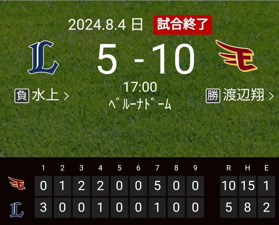 TheKnightCapper's tweet image. $25 Sunday breakfast on me just to random follower who LIKES❤ +RETWEETS♻️

⭐TOP OF THE #NPB FOOD CHAIN ⛓

ONLY FOUND IN #VIP
🇯🇵 Rakuten-Seibu O 6💵✅

5-0 run now in NPB baseball🔥

🇯🇵 Chiba-Seibu O 6💰✅
🇯🇵 Orix-Nippon O 6💰✅
🇯🇵 Nippon-Softbank O 6💰✅
🇯🇵 Hanshin-Yokohama O…
