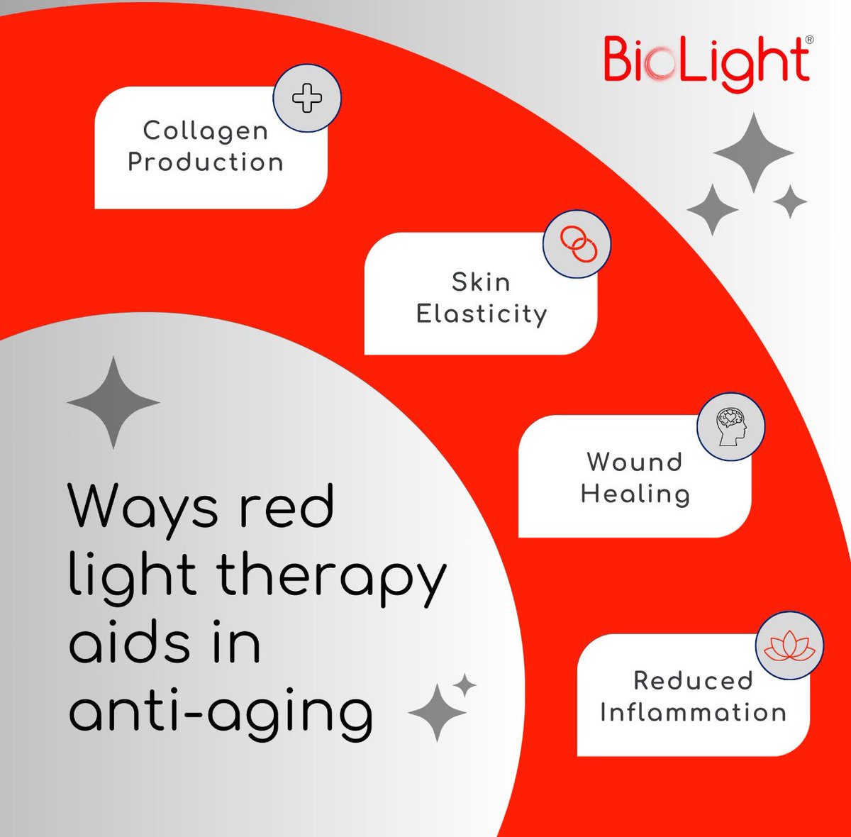 BioLightShop's tweet photo. ๐ Elevate Your Skincare with Red Light Therapy! ๐
โจ Boost collagen, reduce wrinkles
๐ช Improve skin elasticity
๐ฉน Accelerate wound healing
๐ฅ Reduce inflammation (acne, psoriasis, eczema)
Transform your skin today!
#AntiAging #RedLightTherapy #BioLight https://t.co/UpVCZu4vuK