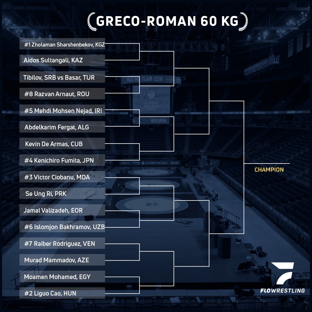 Day 1 Olympic brackets are LIVE! Check out where Amit Elor and Adam Coon ended up. 

For interactive brackets and a complete schedule, click the link here: flosports.link/3SYK4Q7