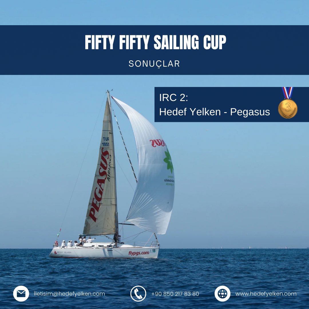 ⛵️ Tüm takımlarda kadın ve erkek sayısının eşit olduğu Fifty Fifty Sailing Cup’ta, IRC 2 sınıfında ekibimiz Hedef Yelken - Pegasus 3. oldu.

Tüm ekipleri tebrik ederiz. 

📧  iletisim@hedefyelken.com

📞 +90 850 217 8380

hedefyelken.com