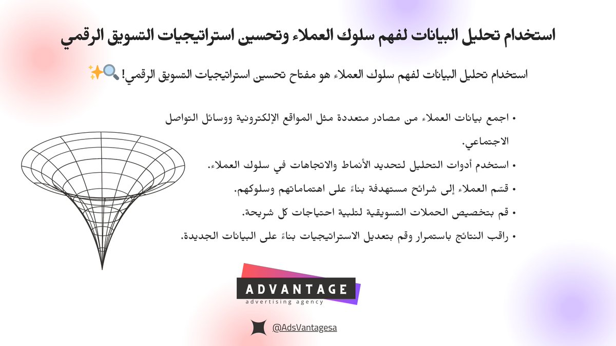Advantage. (@AdsVantagesa) / Posts / X