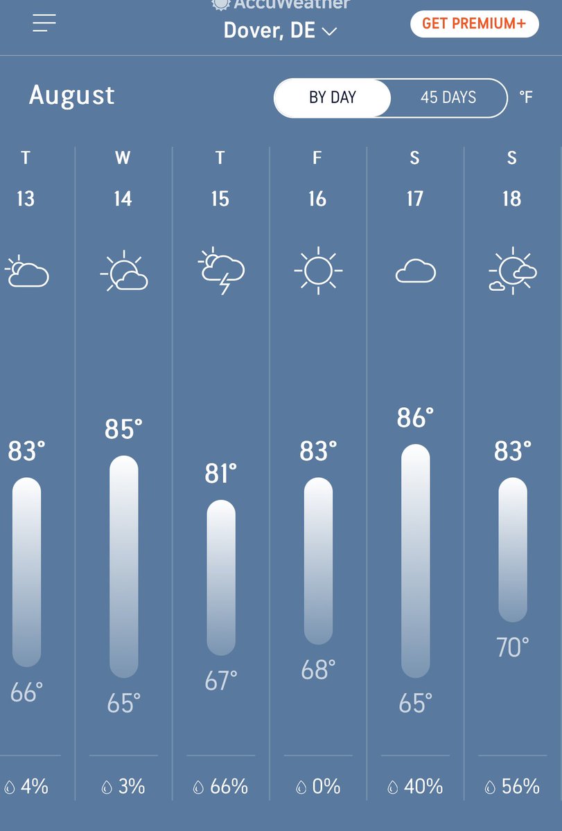 phandesignz's tweet photo. Well this looks promising! https://t.co/TgH3uRYQM7