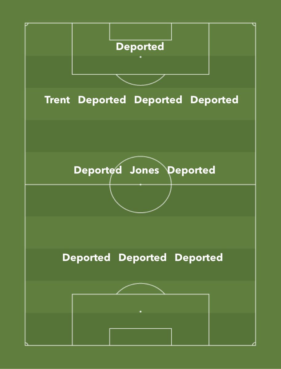 ZAGKAG1811's tweet image. To those scousers and especially the so called ‘Liverpool fans’ who turned up to riot in their own city yesterday against foreigners, this will be your team sheet for the first game of the season 🙄