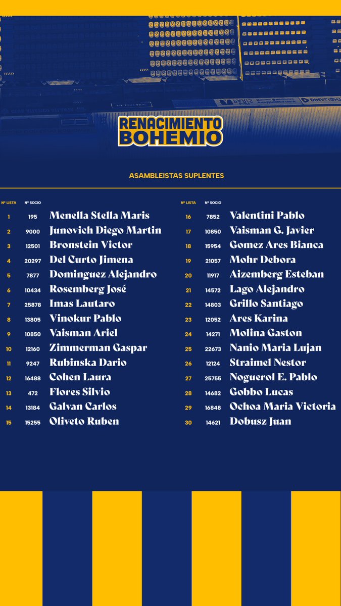 El 18 de agosto, sigamos escribiendo la historia.
Estos son nuestros candidatos y candidatas a asambleístas.