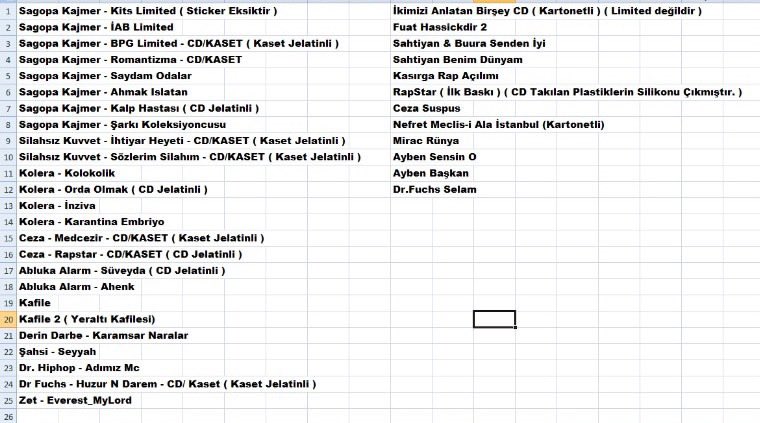Instagram kapandığı için satışlarımıza buradan devam edeceğiz. Siparişlerinizi Shopier, Sahibinden, Dolap ve Gardrops üzerinden oluşturabilirsiniz. 4 yıldır albüm alışverişinde herkesin en çok tercih ettiği yer olan rap_arsivv güvencesiyle hizmetinizdeyiz. HİPHOPLA KALIN ✊🏿