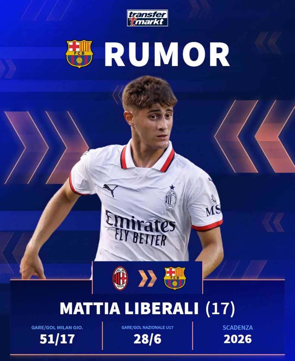 200M€ <a href="/fcbarcelona_fra/">FC Barcelona</a>
