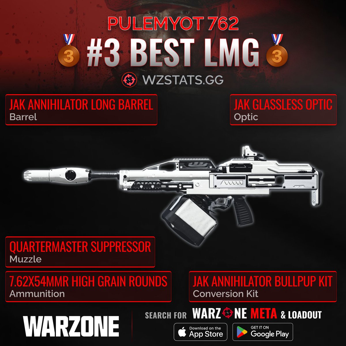 WZStatsGG's tweet photo. ‼️🚨 BEST LMGs IN SEASON 5 🚨‼️

Here are the Top 3 Best LMGs in #Warzone! 💯

🥇 TAQ ERADICATOR
🥈 RPK (Conversion Kit)
🥉 PULEMYOT 762 (Conversion Kit)

🫡  Get every Loadout for Resurgence, BR &amp; more on the Warzone Meta app FOR FREE! https://t.co/91ldQ31peo
