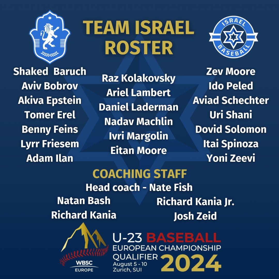 Israel Baseball 🇮🇱⚾️ tweet media