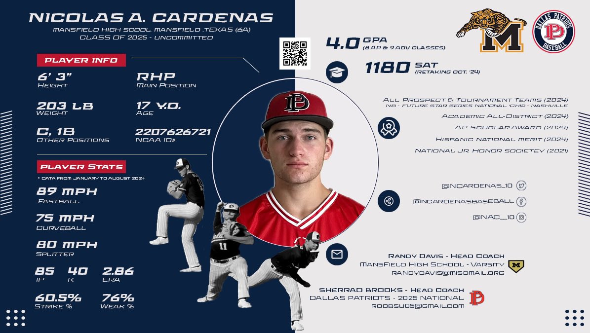 Nicolas Cardenas 2025 Baseball (@ncardenas_10) on Twitter photo As summer season ends with <a href="/DallasPatriots/">Dallas Patriots</a>, thank you to all coaches. Below #pitching and academic highlights of 2024 YTD.
- All Prospect and Tournament Teams <a href="/NB_Baseball/">New Balance Baseball</a> <a href="/ftrstarsseries/">New Balance ๐๐๐๐๐ฟ๐ฒ ๐ฆ๐๐ฎ๐ฟ๐ ๐ฆ๐ฒ๐ฟ๐ถ๐ฒ๐</a>
- Academic All-District <a href="/MHSTigerBSBL/">Mansfield Baseball</a>
- AP Scholar Award
- Hispanic National Merit As summer season ends with <a href="/DallasPatriots/">Dallas Patriots</a>, thank you to all coaches. Below #pitching and academic highlights of 2024 YTD.
- All Prospect and Tournament Teams <a href="/NB_Baseball/">New Balance Baseball</a> <a href="/ftrstarsseries/">New Balance ๐๐๐๐๐ฟ๐ฒ ๐ฆ๐๐ฎ๐ฟ๐ ๐ฆ๐ฒ๐ฟ๐ถ๐ฒ๐</a>
- Academic All-District <a href="/MHSTigerBSBL/">Mansfield Baseball</a>
- AP Scholar Award
- Hispanic National Merit