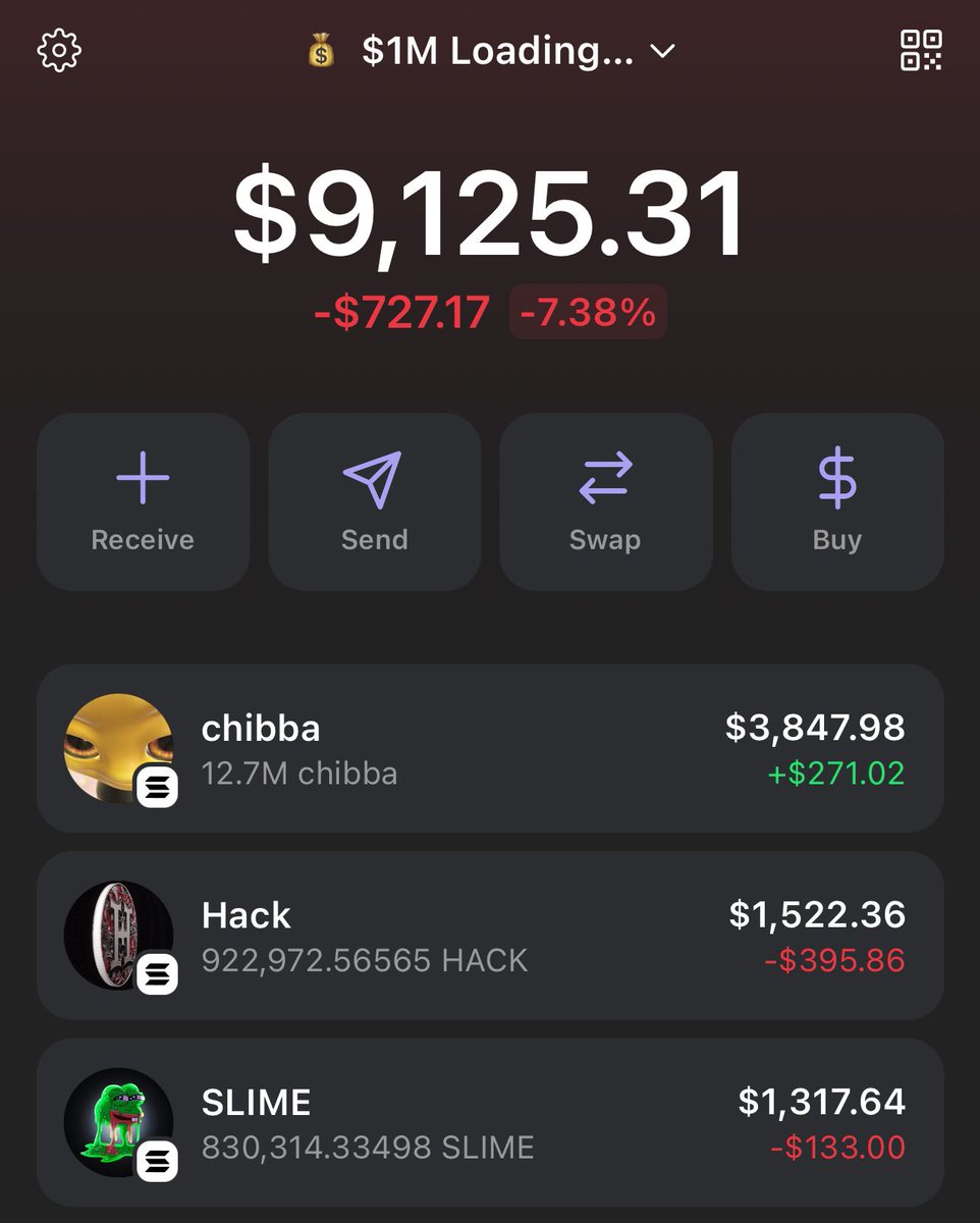 Giveaway time! I’m giving away all my trading challenge profits &amp; assets to you guys.

Comment below your wallet address.