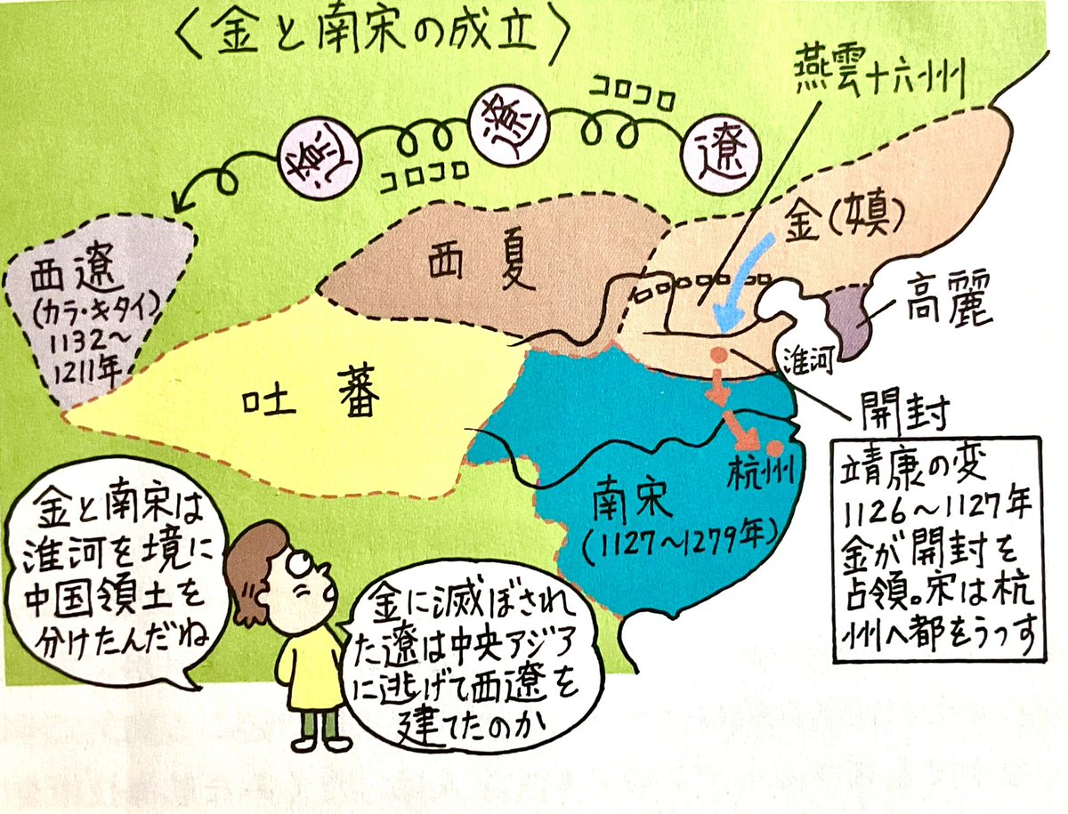 詳説世界史年表 tweet media