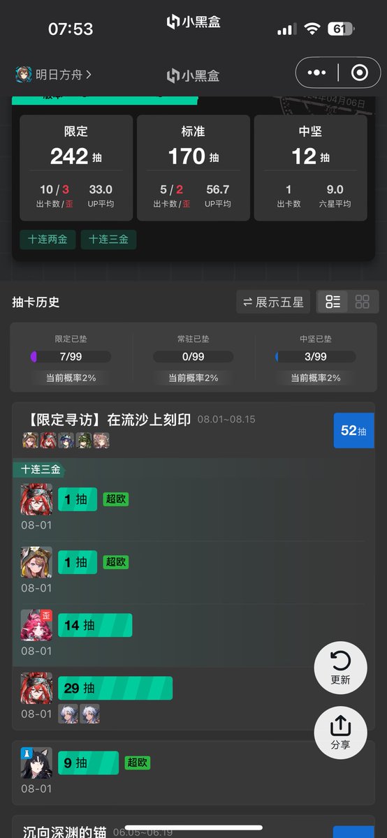 flower_kusha's tweet photo. 给你们看 https://t.co/I08LXTfRGj