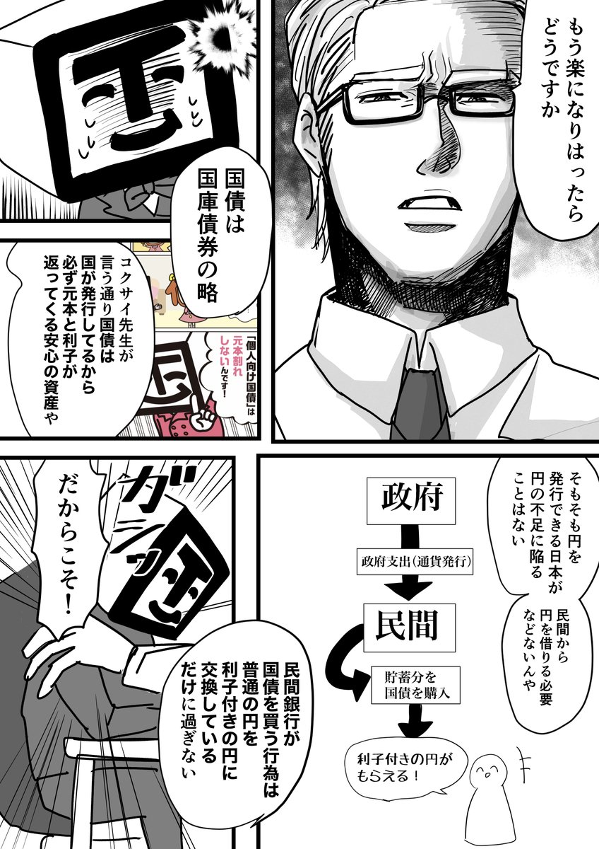 ヤンキーが国債について解説する話(5/8) 