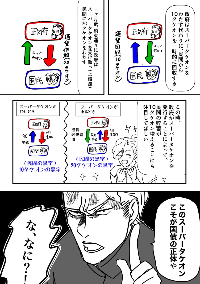 ヤンキーが国債について解説する話(2/8) 