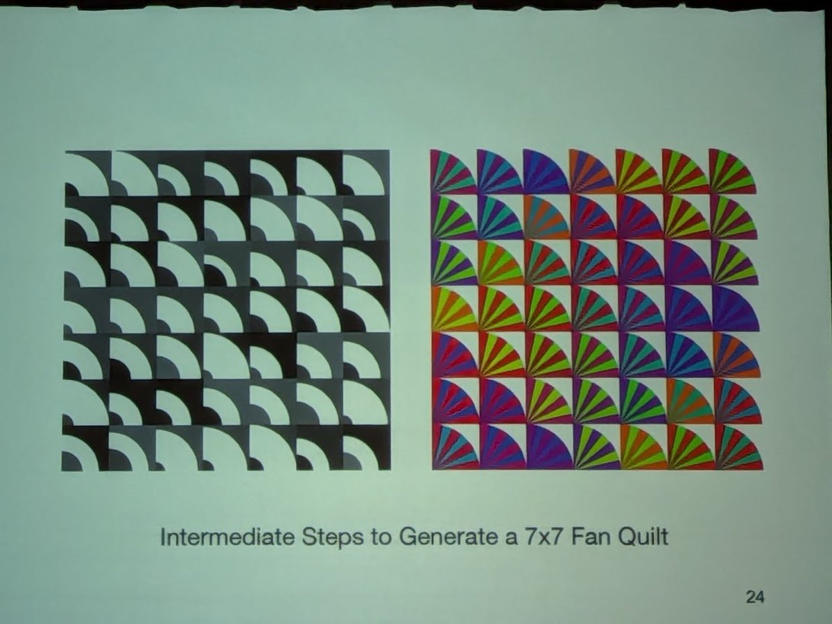 Dr. Martin Skrodzki (@msmathcomp) on Twitter photo The capstone talk at this year's <a href="/BridgesMathart/">Bridges Math Art</a> conference is given by Margaret Kepner, telling us to "Only Connect." Paper: archive.bridgesmathart.org/2024/bridges20…. She presents some of her work on #quilting and how these works are informed by #math, which gives beautiful #quilt pieces. The capstone talk at this year's <a href="/BridgesMathart/">Bridges Math Art</a> conference is given by Margaret Kepner, telling us to "Only Connect." Paper: archive.bridgesmathart.org/2024/bridges20…. She presents some of her work on #quilting and how these works are informed by #math, which gives beautiful #quilt pieces.