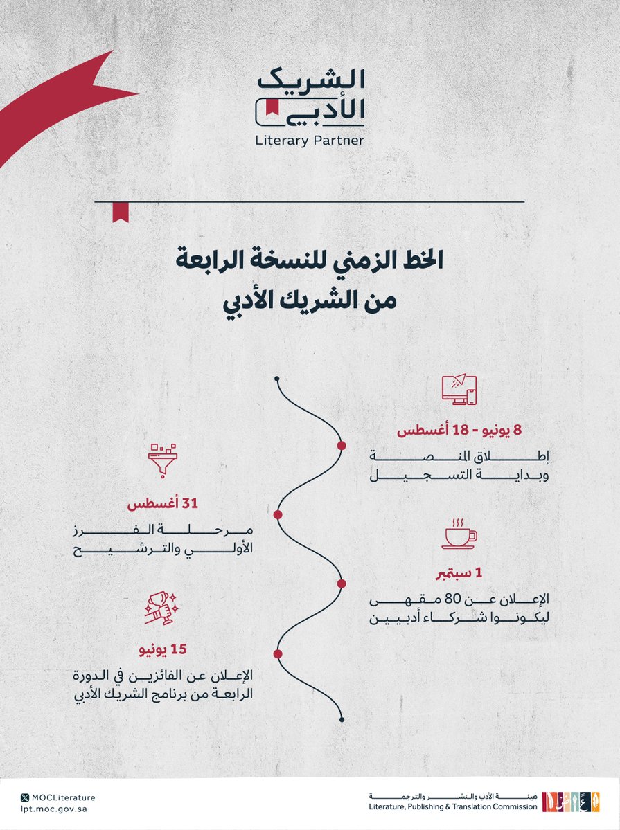 LPTC_MOC's tweet photo. كل مقهى يمكن أن يكون منصة ثقافية وأدبية ✨
تعرف على الخط الزمني لمبادرة #الشريك_الأدبي

وسجّل الآن قبل انتهاء فترة التسجيل!

https://t.co/BM09GO958Y

 #هيئة_الأدب_والنشر_والترجمة https://t.co/4KglwV5S0C