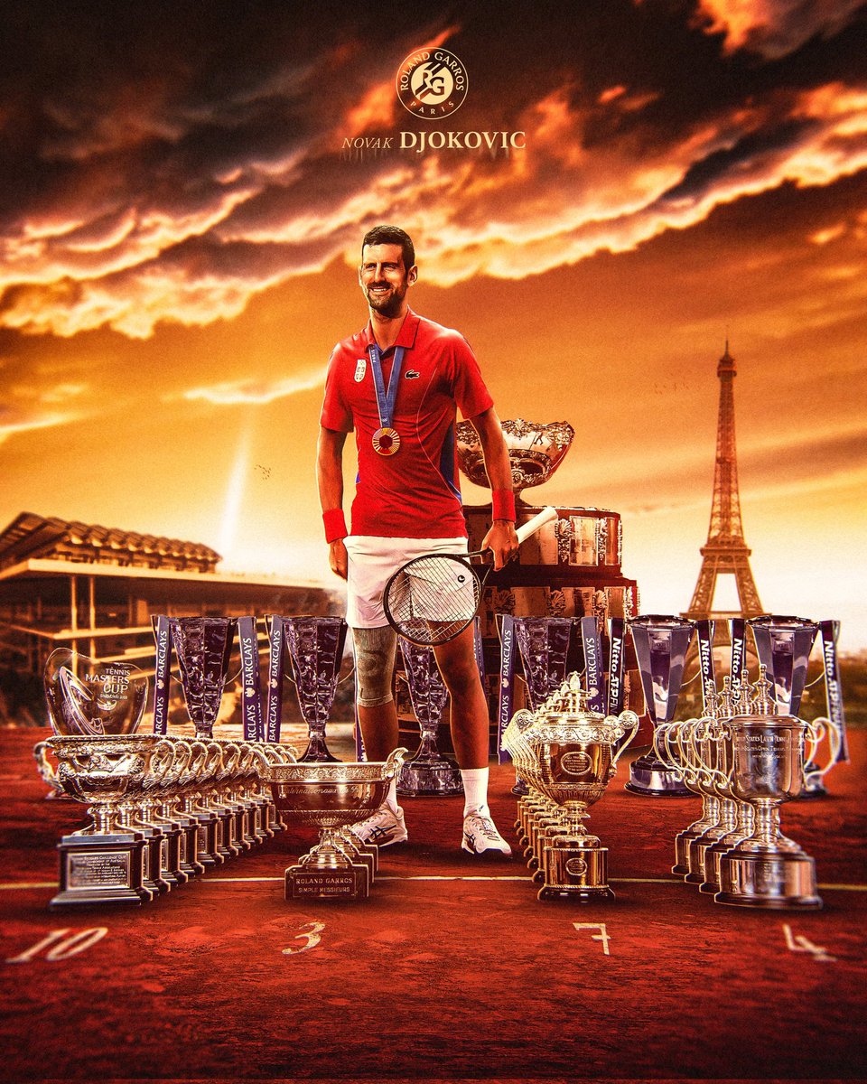 Alex7leader's tweet photo. GOAT @DjokerNole #nole #NovakDjokovic #novak #NoleFam #GoNoleGo  #GOAT #tennis #atp #GOLD #ParisOlympics2024 https://t.co/sJwllUmJ17