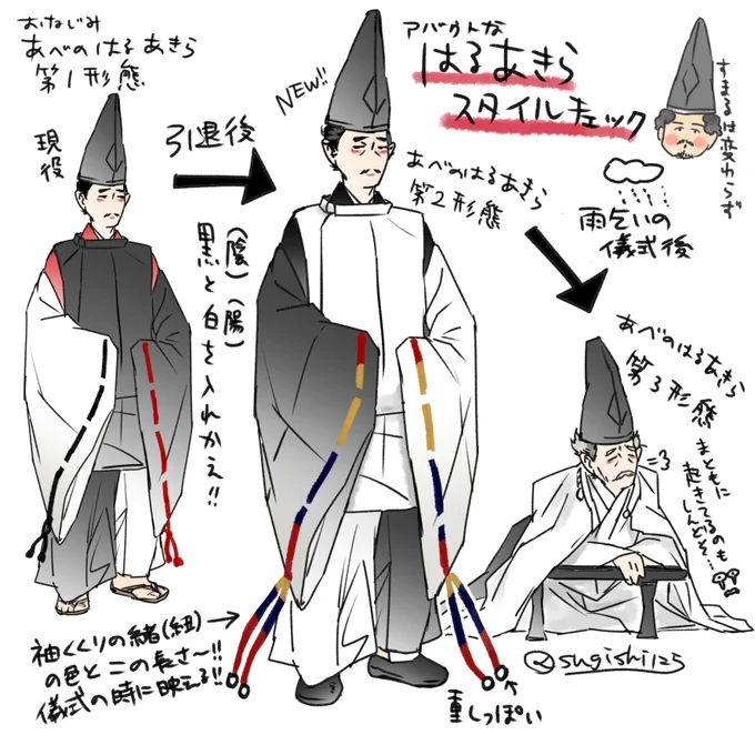 #光る君へ 以前もちらっと呟きましたが…30話でモードチェンジしたはるあきらの狩衣、素敵でしたね…特に緒のところ～!羽織ってるだけのお姿もまた良き。 #光る君絵 