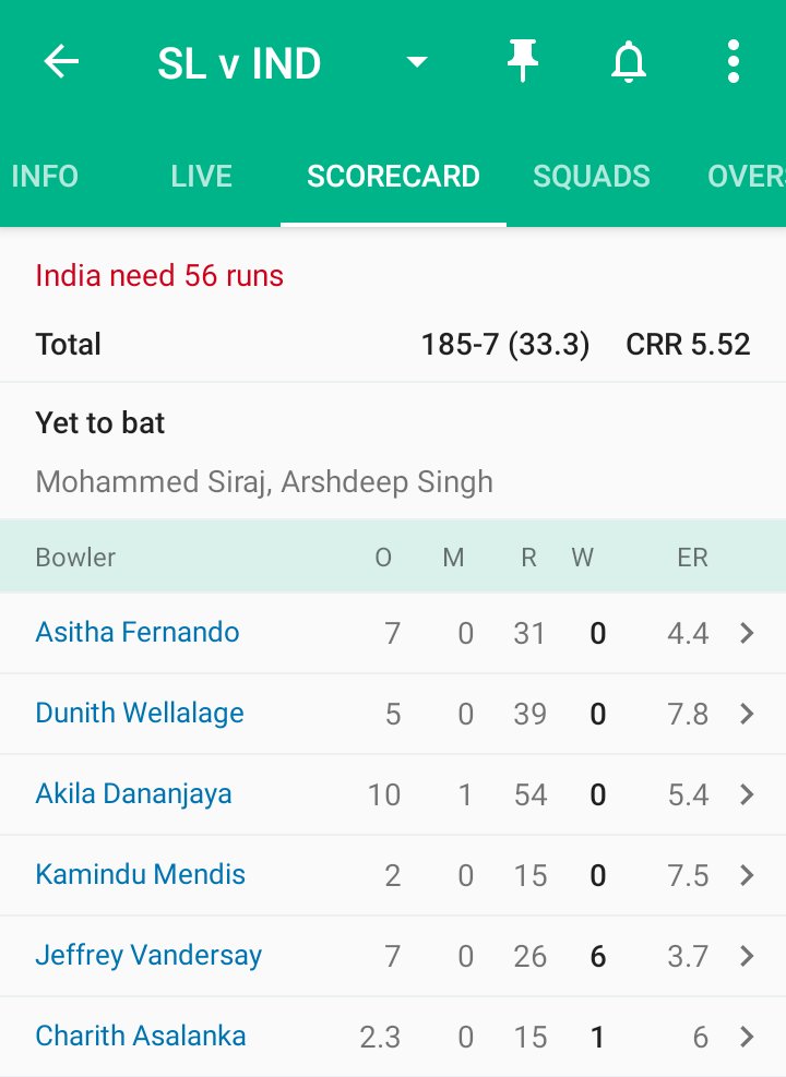 basitmalik84's tweet image. Jeffery vandersay😀

 #vandersay #RohitSharma𓃵