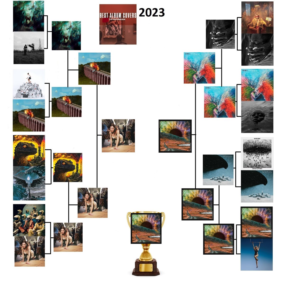 BEST ALBUM COVERS of the YEAR! tweet media