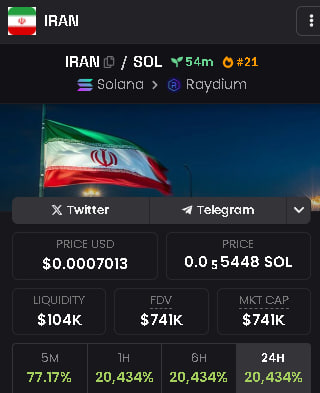 LaylaETH100's tweet photo. 🚨 Market Alert: $IRAN surged to $700k in minutes, likely an artificial pump—expect a drop! Meanwhile, #RetarDog, once at 100k, is now at 10k MCAP. I see a strong comeback brewing with potential for big gains! 📈🐶 #Crypto #InvestSmart #ArtificialPump #RetarDog https://t.co/bHzVxZNkqH