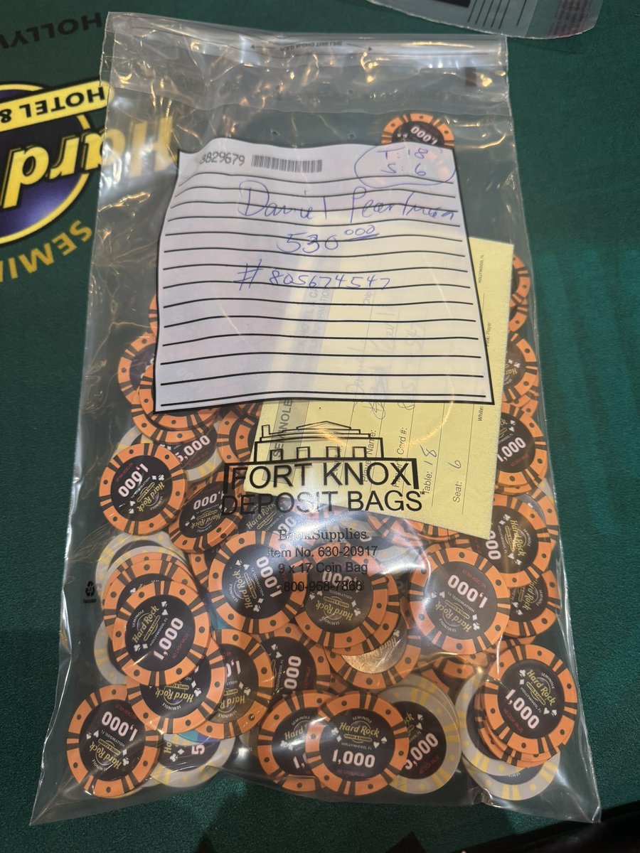 DaPearl's tweet image. Coming back for Day 2 of the @shrpo $400 re-entry today.. they got nearly 6000 entries generating a prize pool of ~$2M, with $245k up top for the winner. All 588 players who bagged for Day 2 are guaranteed at least $820.. We bagged a top 20 stack of 530k chips.. let’s goooooooo