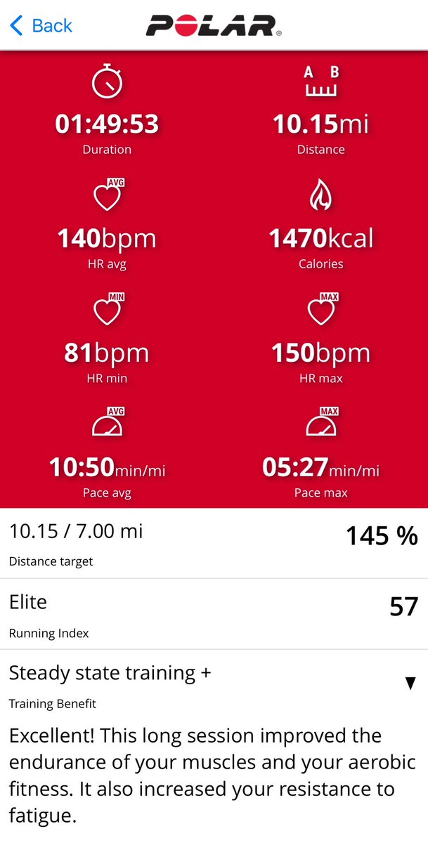 adamj19's tweet photo. Having a little fun with health science this morning and enjoyed some distance heart rate zone training at 70% effort while running the lakes. 🏃‍♂️🏞️ @tcmarathon #HeartRateTraining #TwinCitiesMarathon https://t.co/a2dbnqWtdn