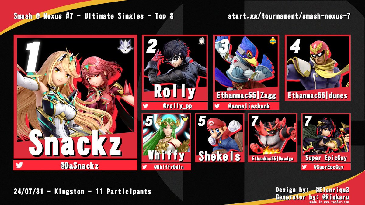 Top 8 for Smash @ Nexus 7