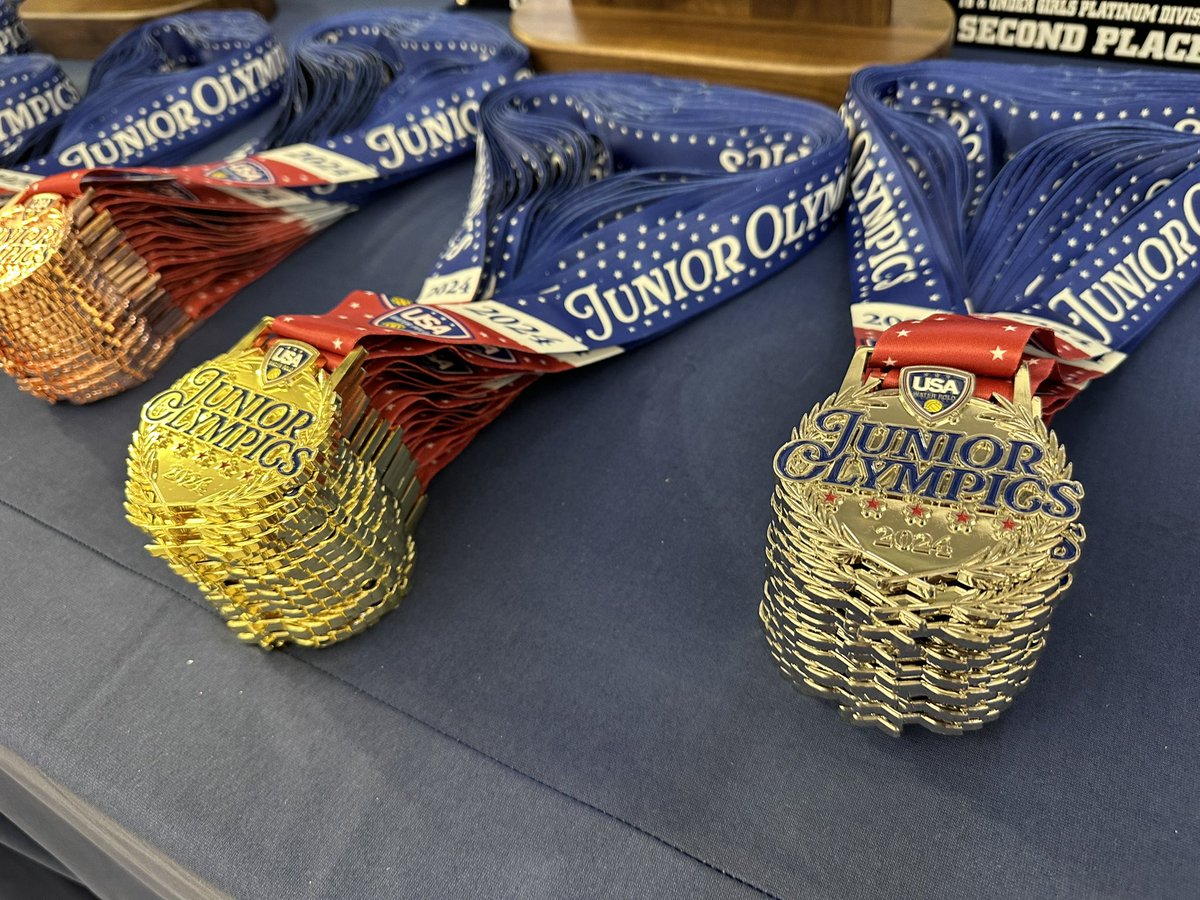 USA Water Polo tweet media