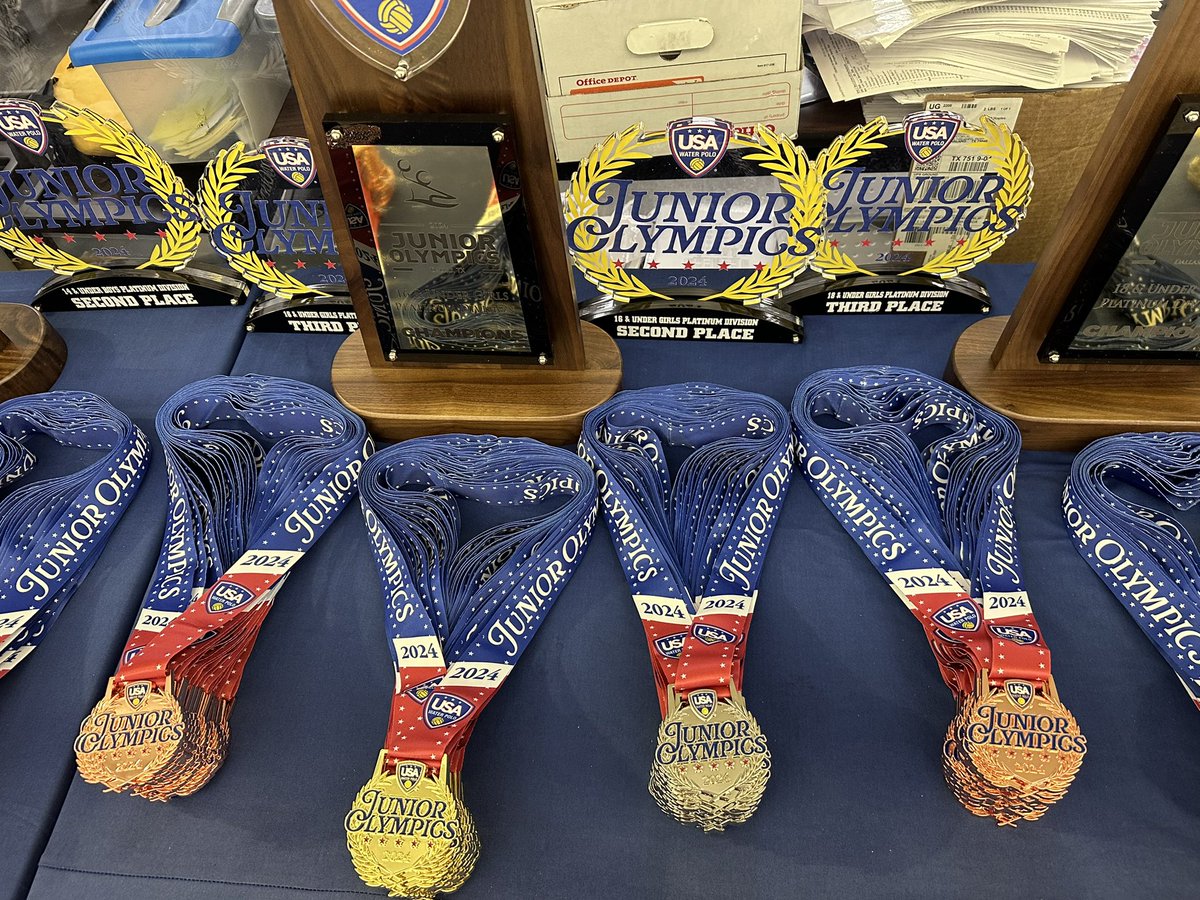 USA Water Polo tweet media