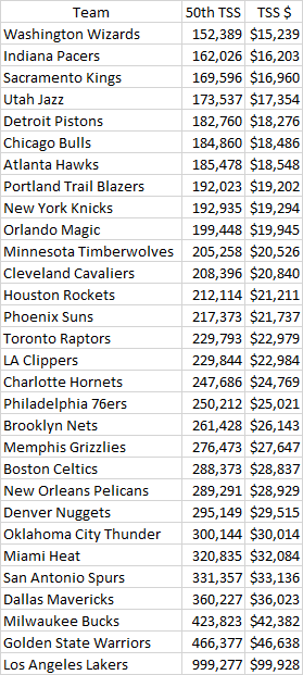 Steve 🏀 tweet media
