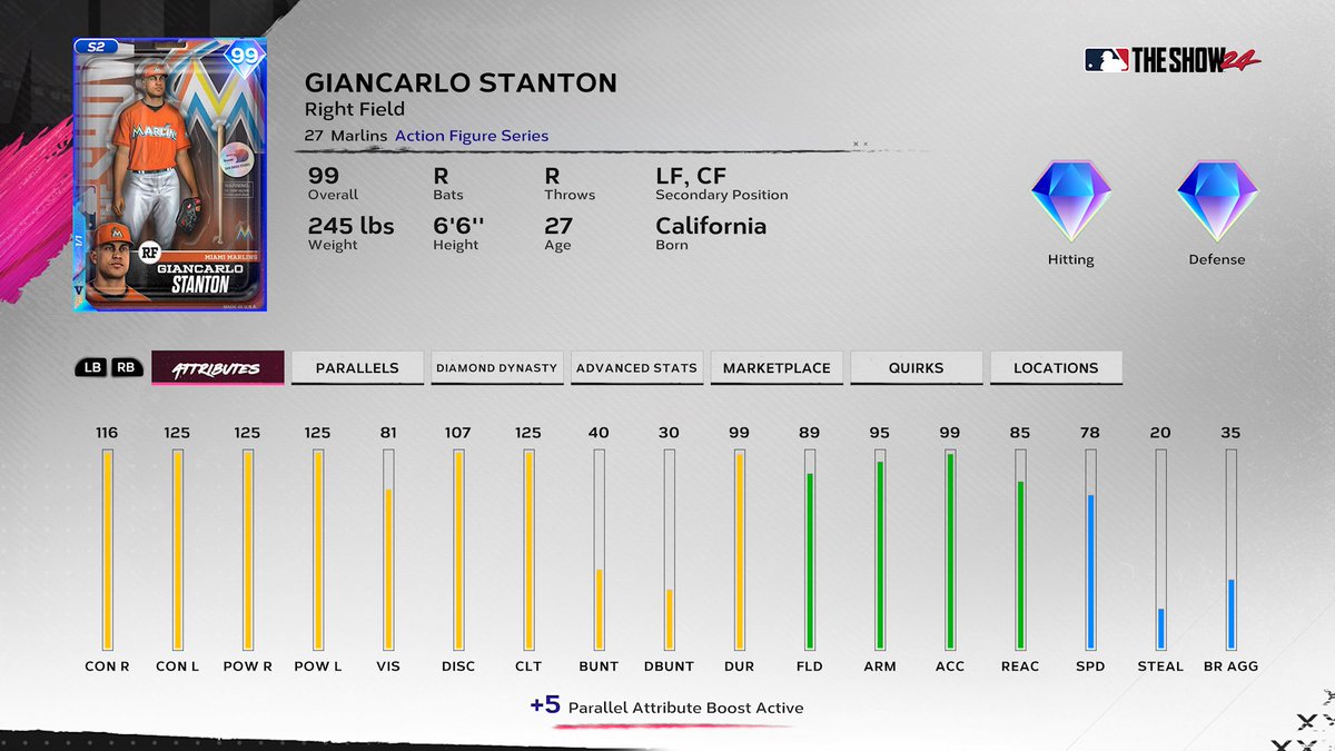 FeelThatPuIse's tweet photo. Oh yall thought I wasn’t going to get my Favorite Player / Yankee to P5 1/1 Again? Another year Another Stanton ✅ https://t.co/4m3vv65Cgv