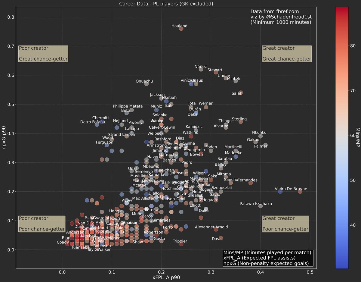 FPL Schaden tweet media