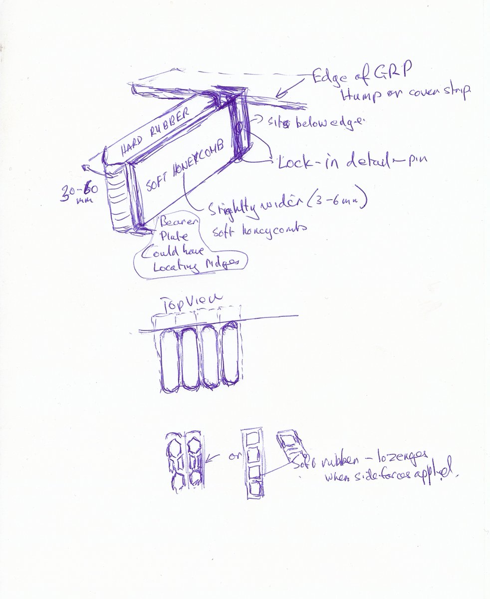 BCCletts's tweet image. Yet using the SAME @greateranglia platforms the Stadler trains, specified from the start to have floor levels that match the platform heights &amp;amp; extending bridge plates are accessible for wheelchair use
I also designed a level boarding detail for the #Thameslink #Class700 &amp;gt;&amp;gt;